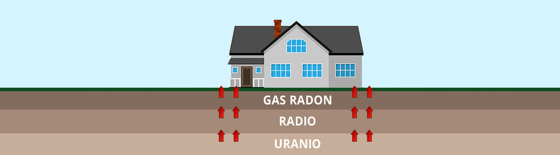 Che cos’è il Radon?