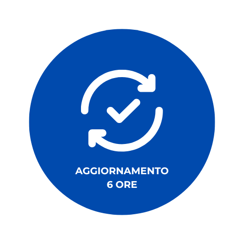 AGGIORNAMENTO SICUREZZA SPECIFICA